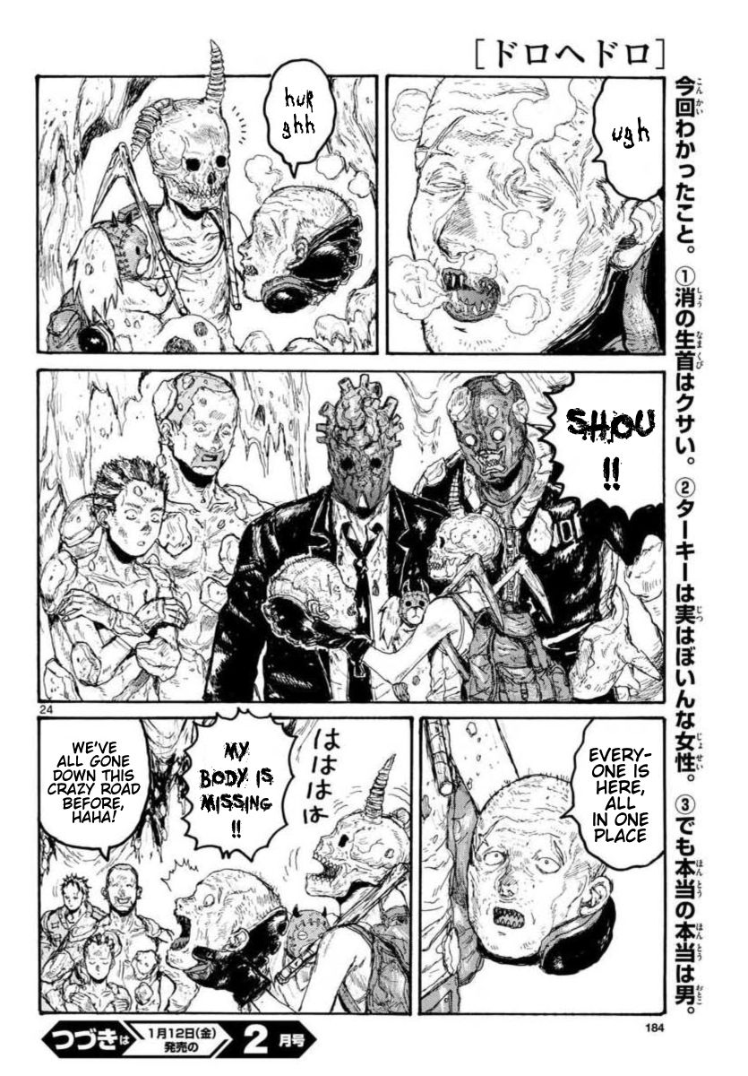 Read Dorohedoro (en) Manga Online