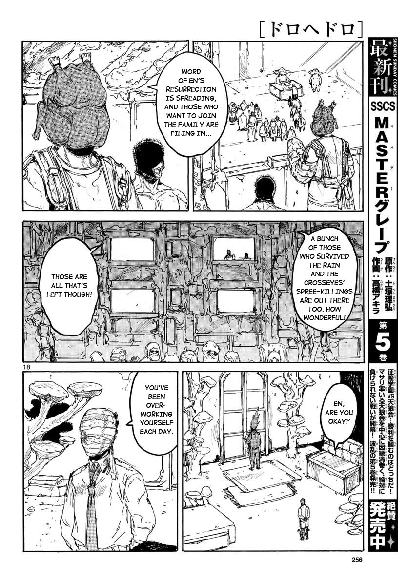 Read Dorohedoro (en) Manga Online