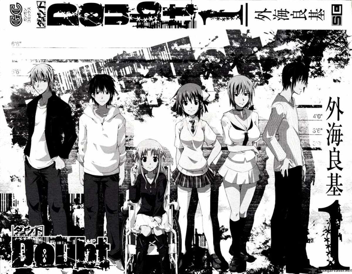 Read Doubt!! (en) Manga Online