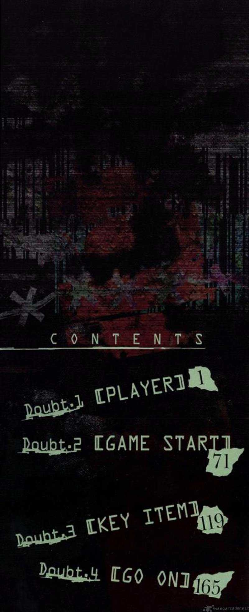 Read Doubt!! (en) Manga Online