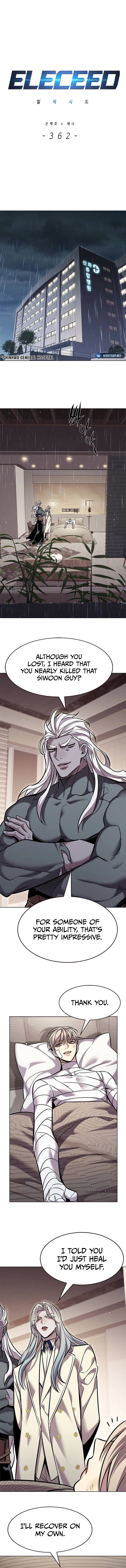 Read Eleceed (en) Manga Online