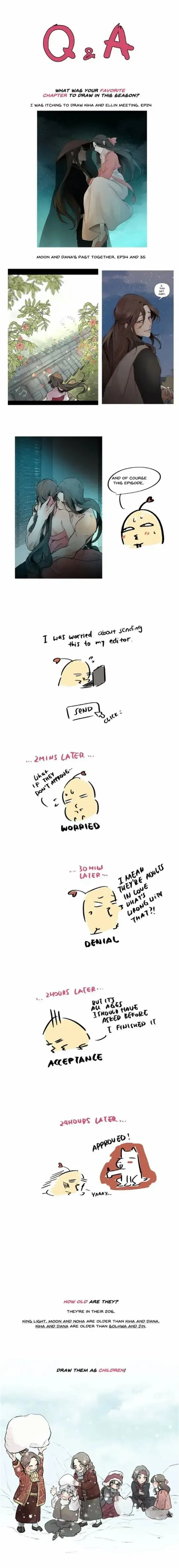 Read Ellin's Solhwa (en) Manga Online