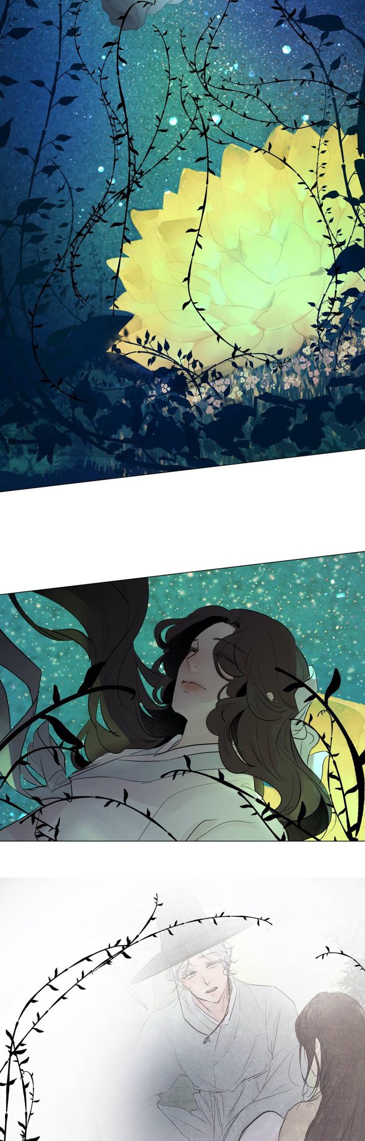 Read Ellin's Solhwa (en) Manga Online