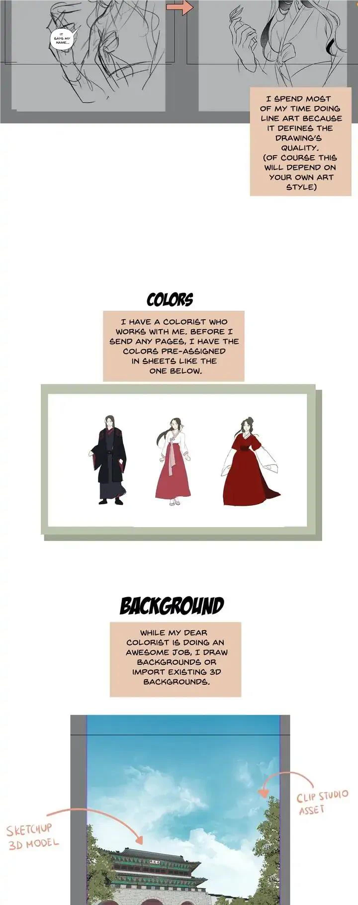 Read Ellin's Solhwa (en) Manga Online