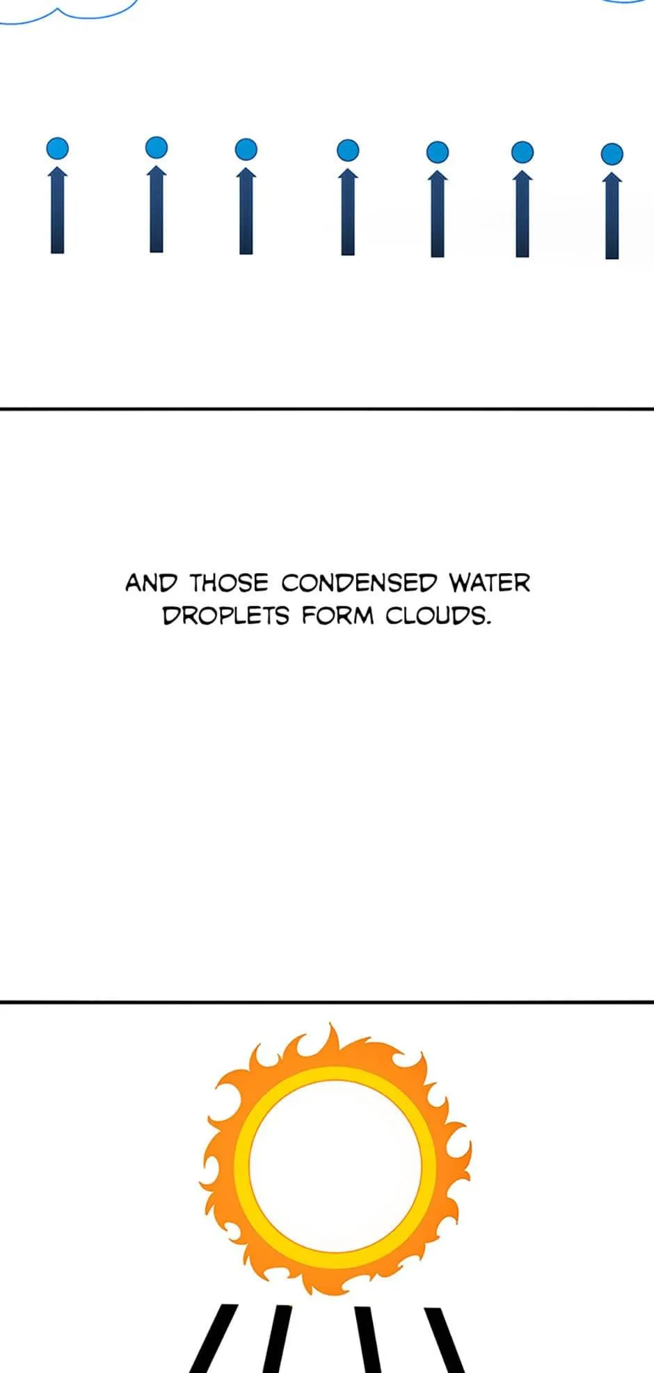 Read Existence (en) Manga Online