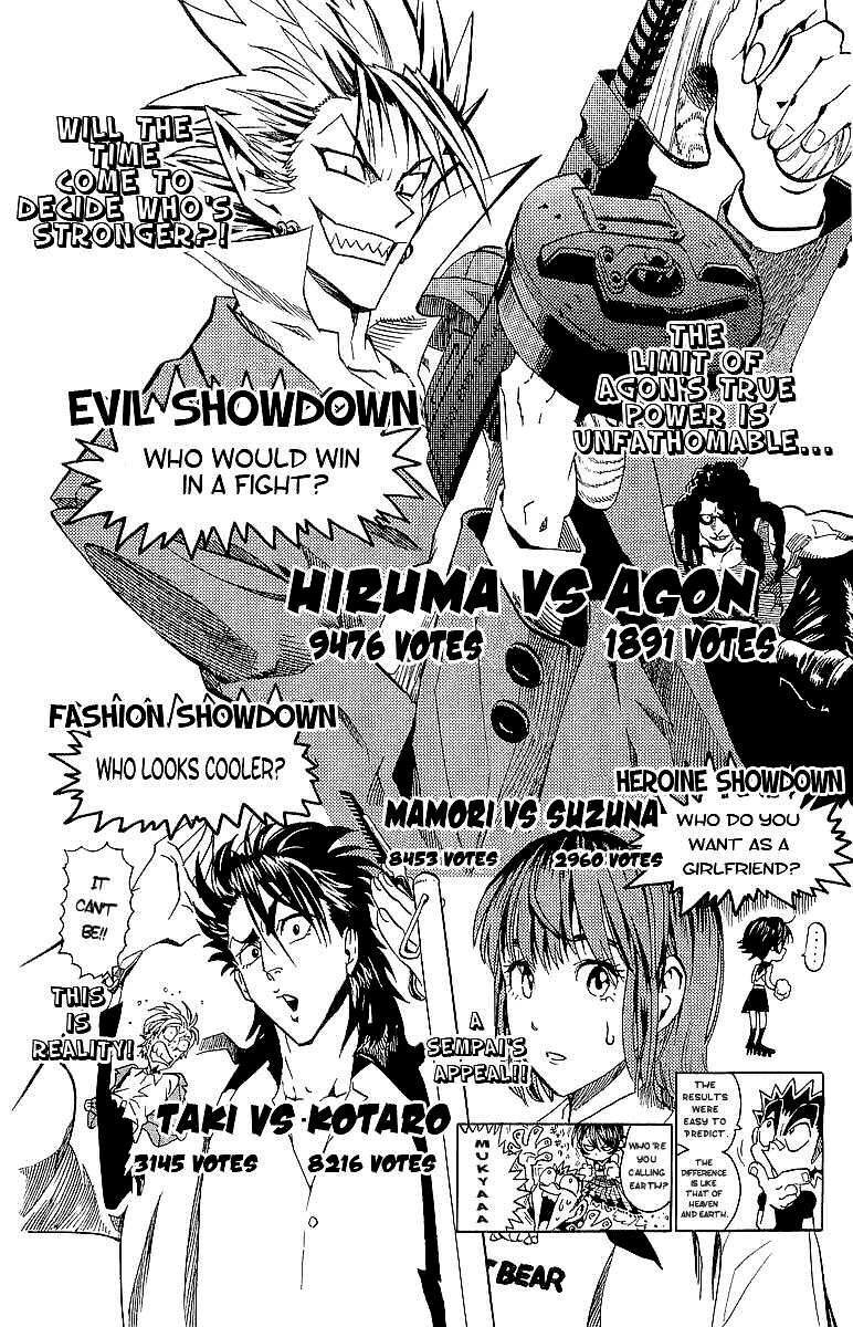 Read Eyeshield 21 (en) Manga Online