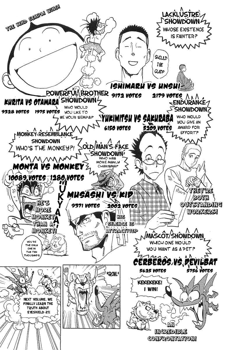 Read Eyeshield 21 (en) Manga Online