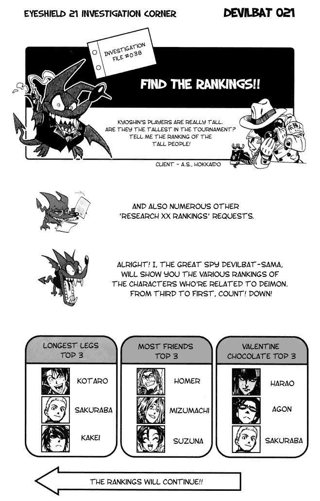 Read Eyeshield 21 (en) Manga Online