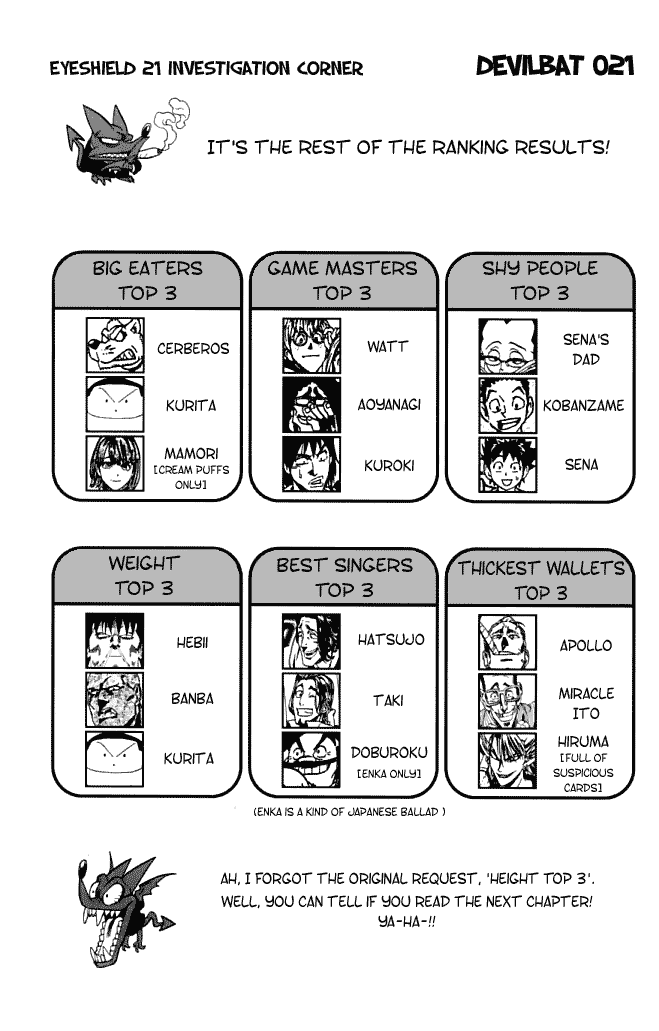 Read Eyeshield 21 (en) Manga Online