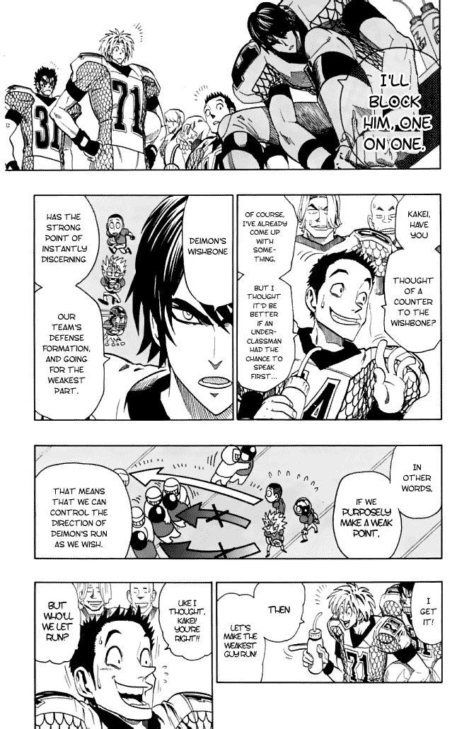 Read Eyeshield 21 (en) Manga Online