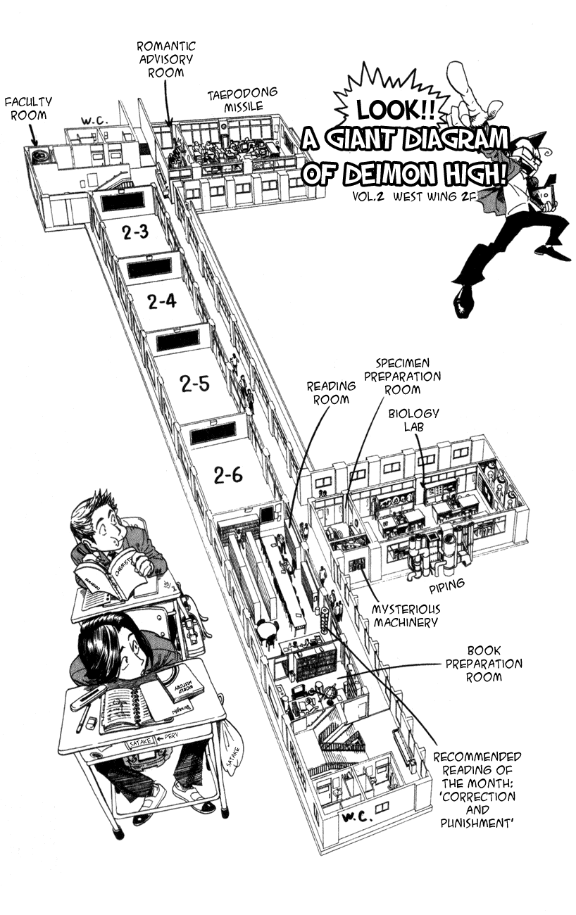 Read Eyeshield 21 (en) Manga Online