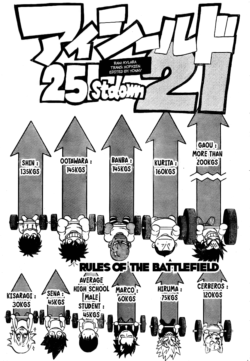 Read Eyeshield 21 (en) Manga Online