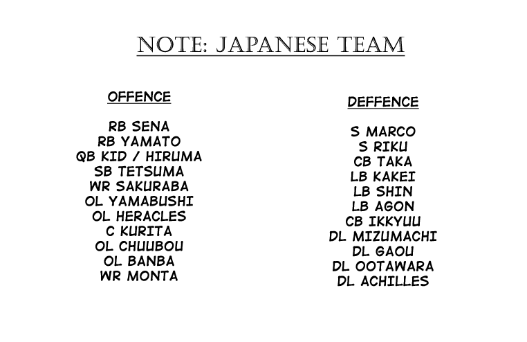 Read Eyeshield 21 (en) Manga Online