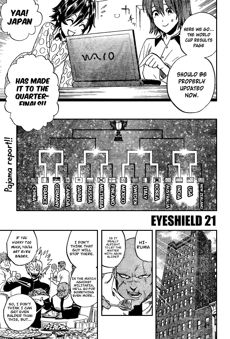 Read Eyeshield 21 (en) Manga Online