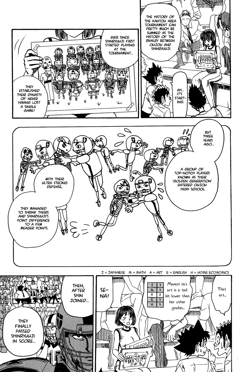 Read Eyeshield 21 (en) Manga Online