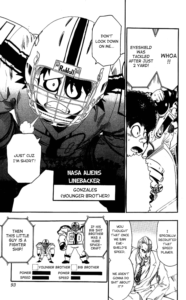 Read Eyeshield 21 (en) Manga Online