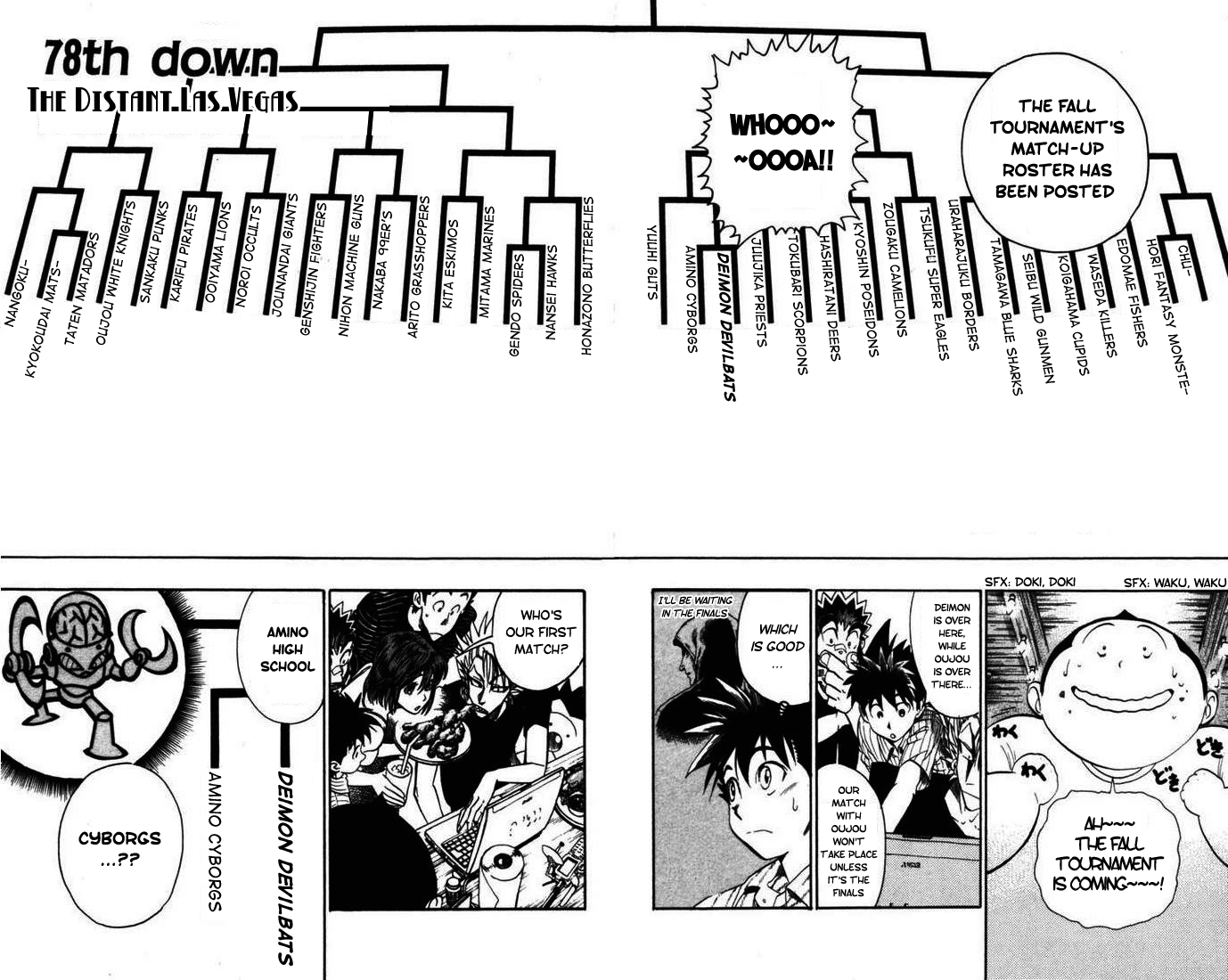 Read Eyeshield 21 (en) Manga Online