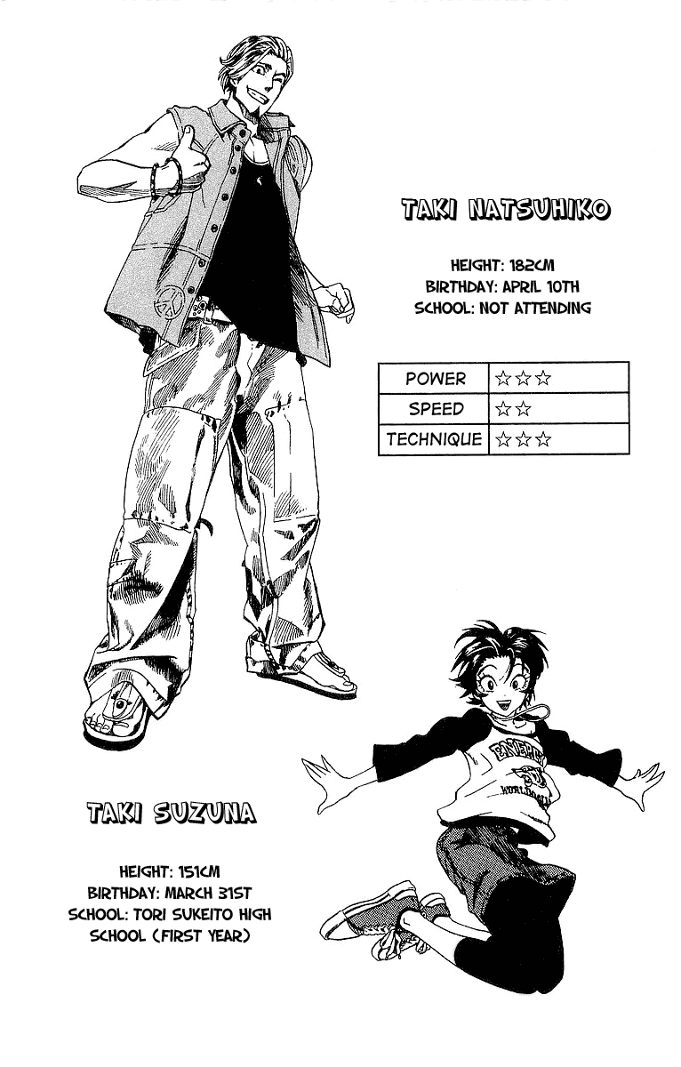 Read Eyeshield 21 (en) Manga Online