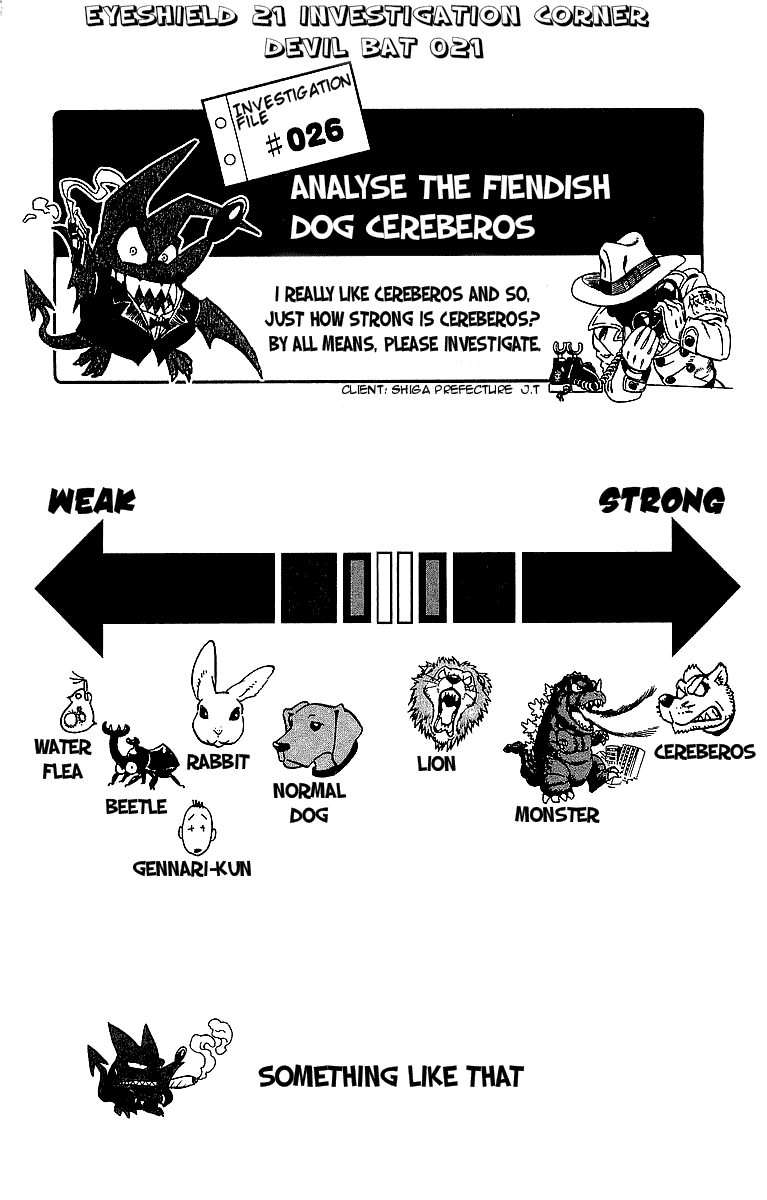 Read Eyeshield 21 (en) Manga Online