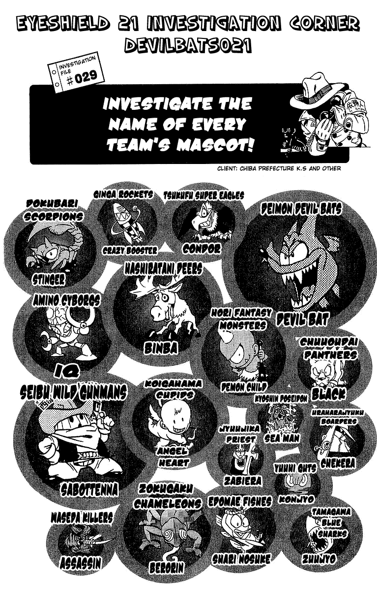 Read Eyeshield 21 (en) Manga Online