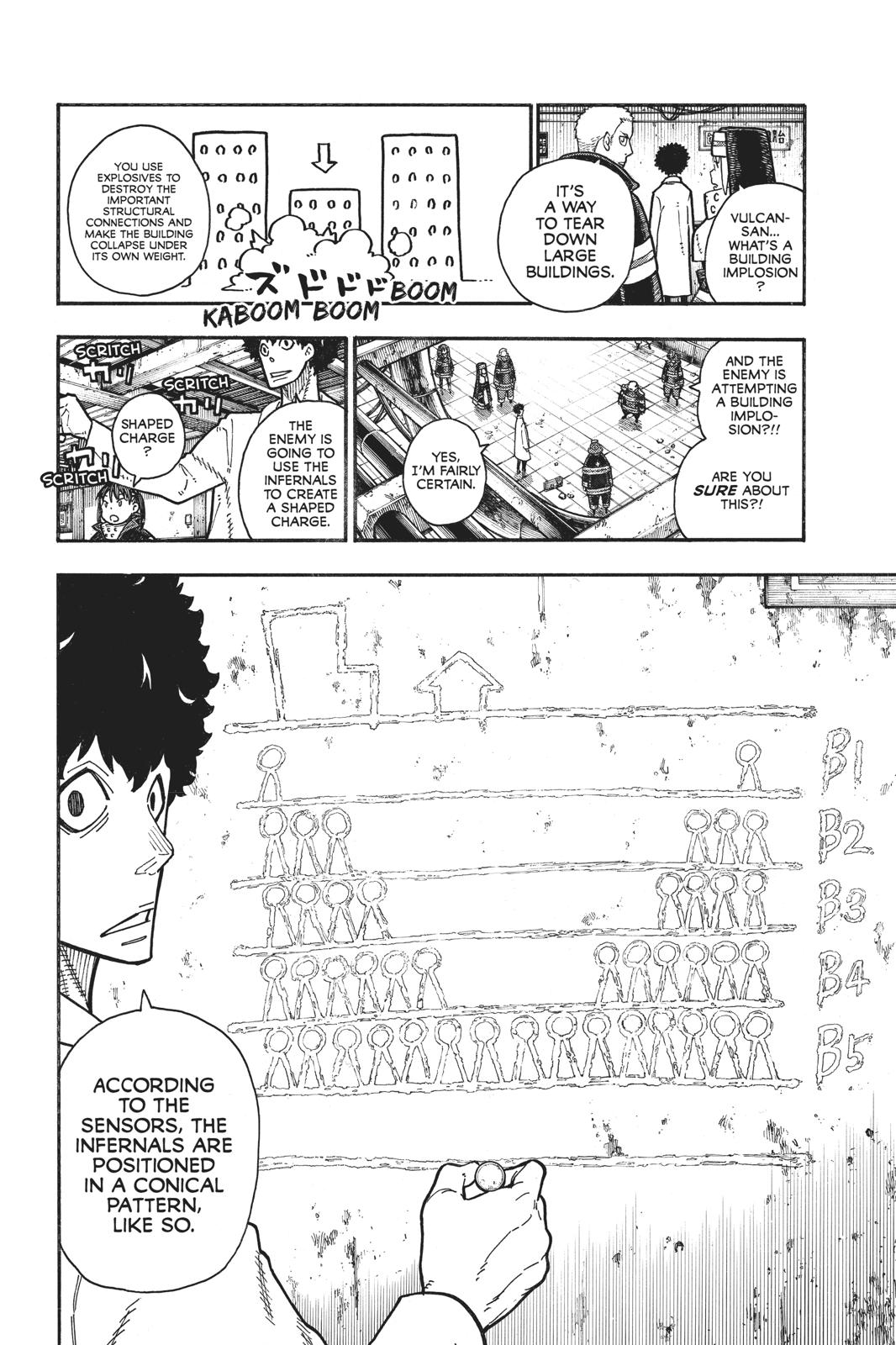 Read Fire Force (en) Manga Online