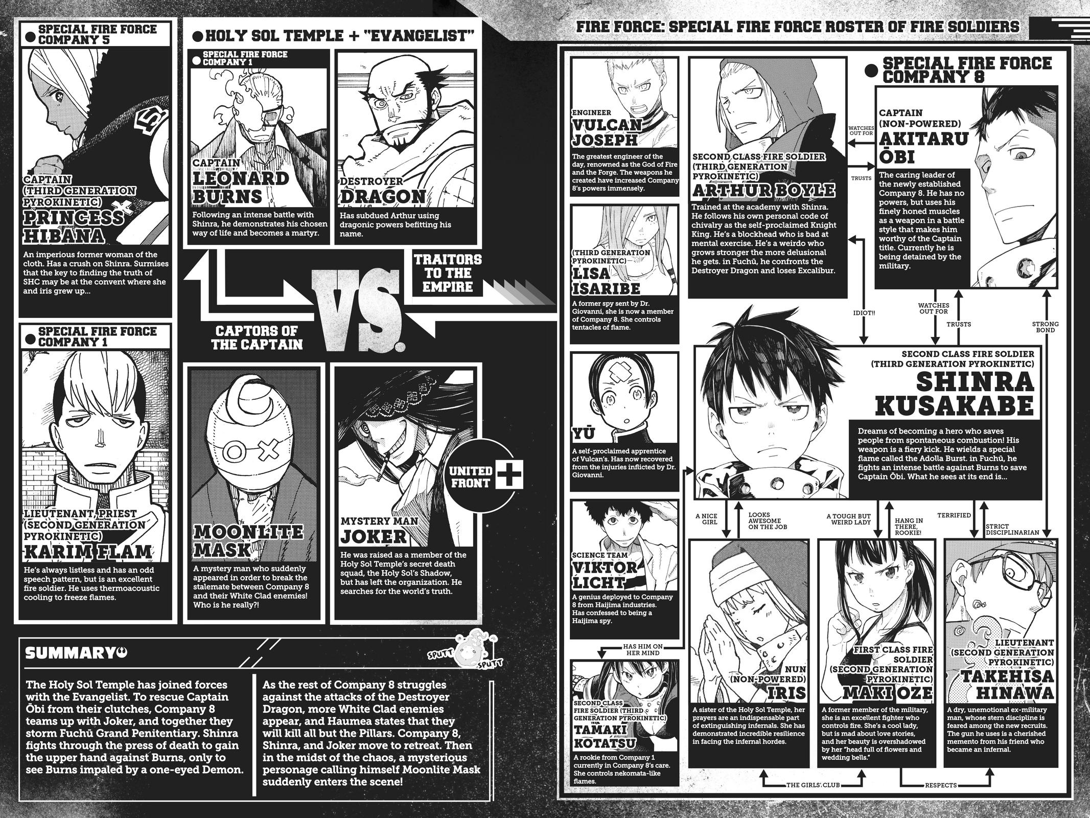Read Fire Force (en) Manga Online