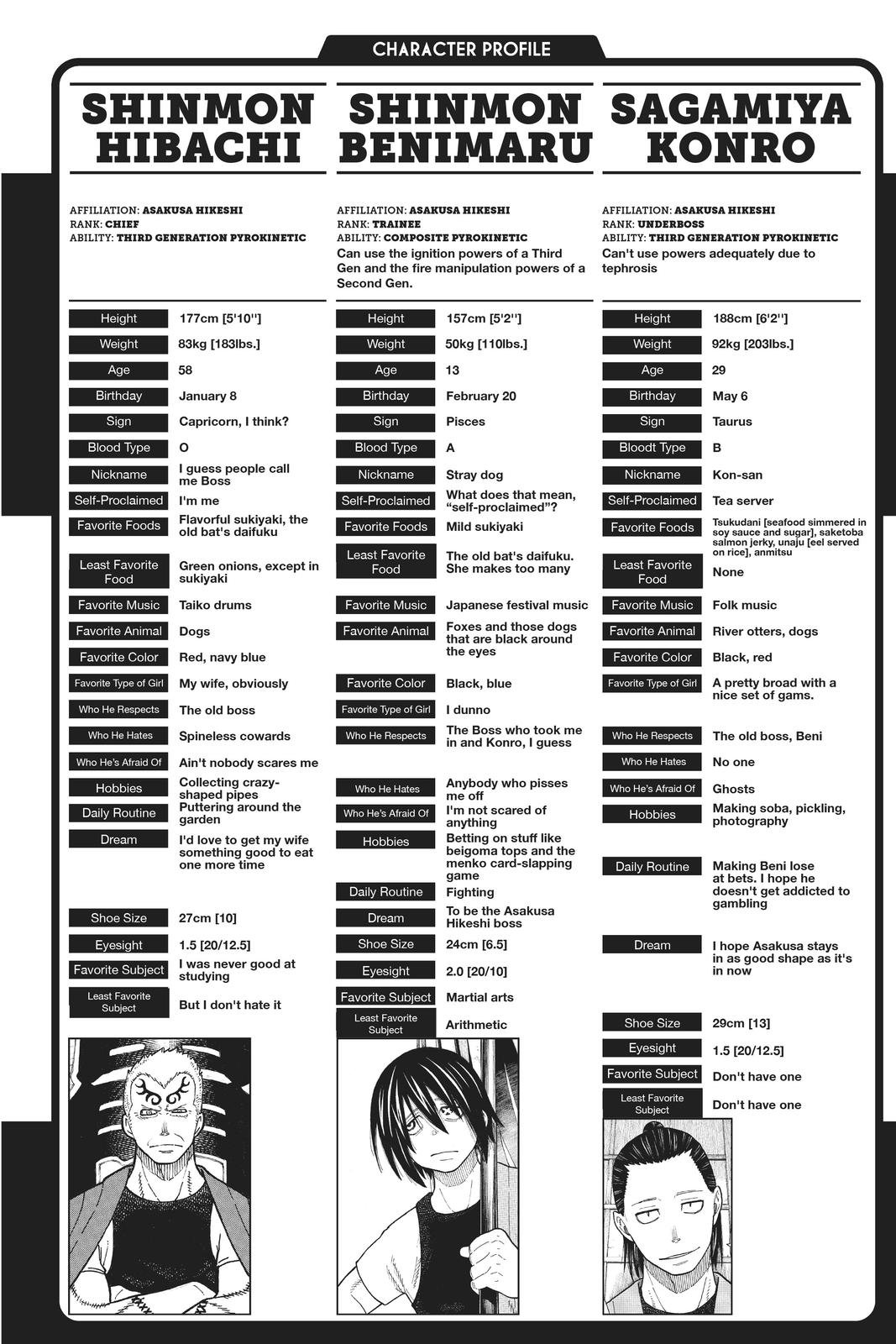 Read Fire Force (en) Manga Online