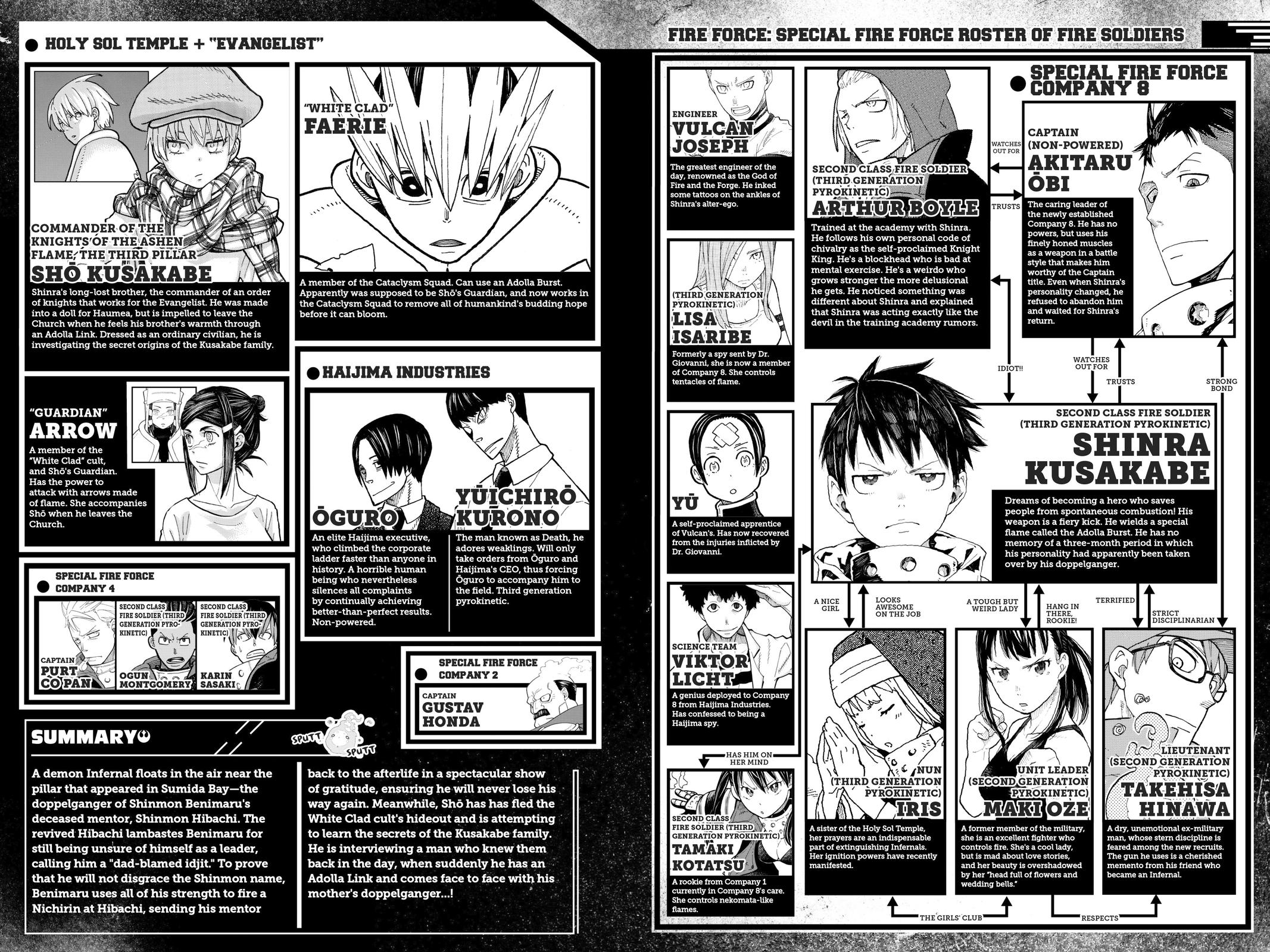 Read Fire Force (en) Manga Online