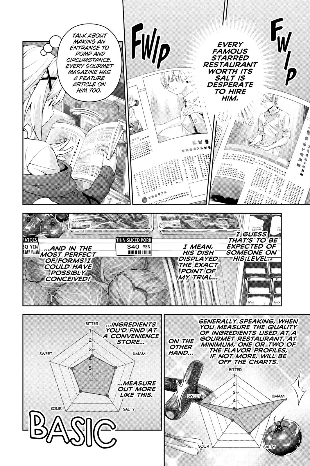 Read Food Wars! (en) Manga Online