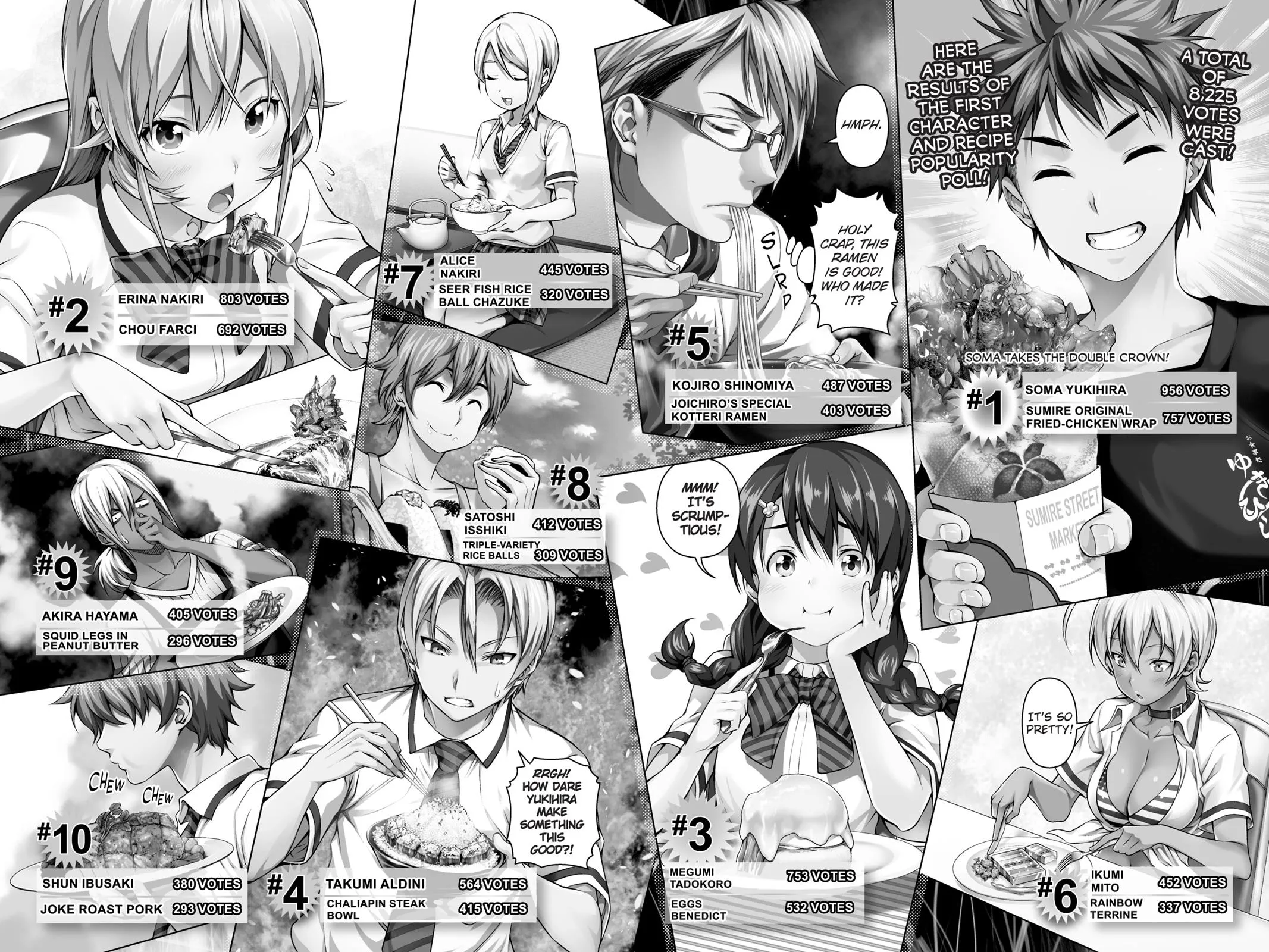 Read Food Wars! (en) Manga Online