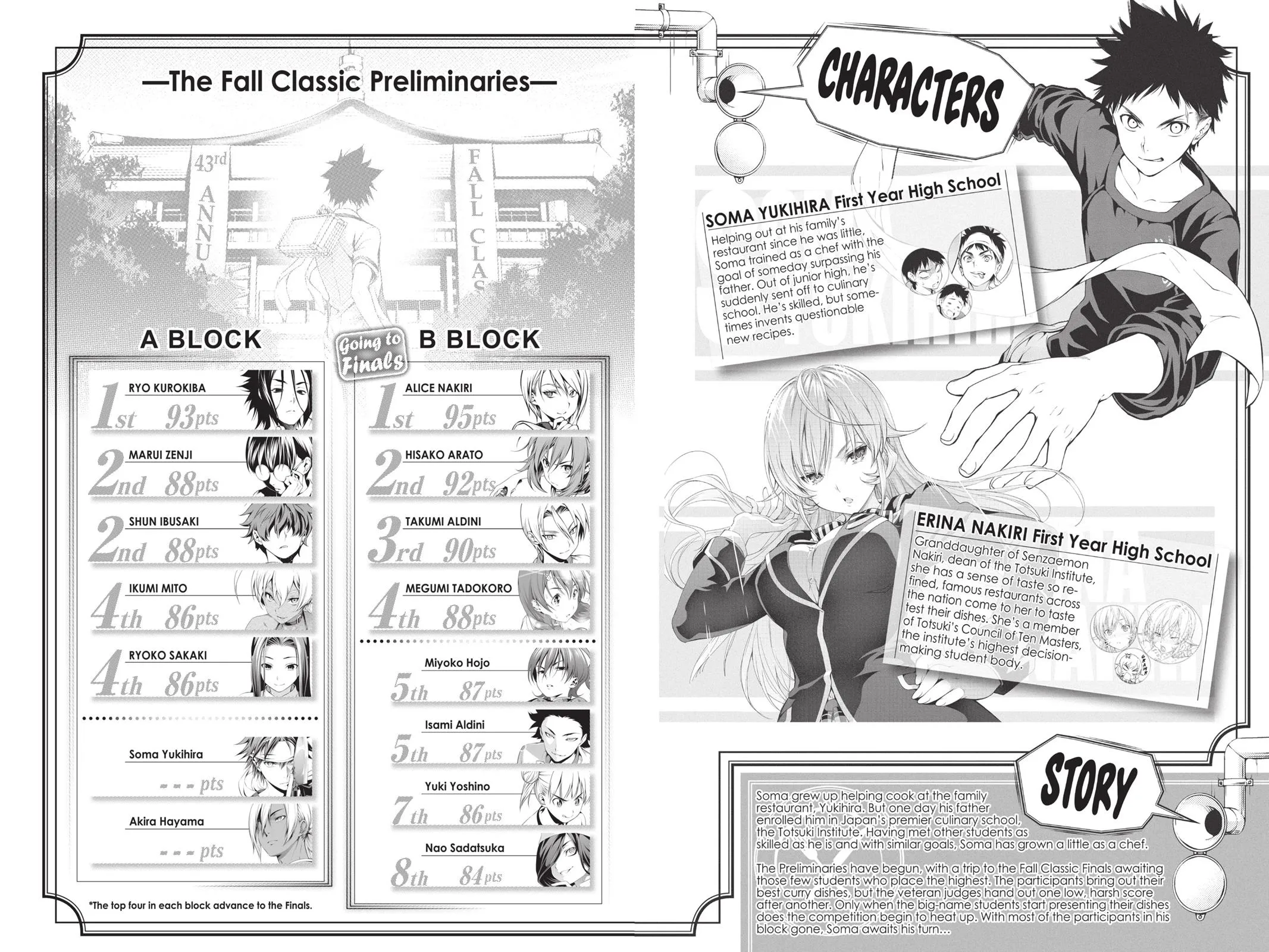 Read Food Wars! (en) Manga Online