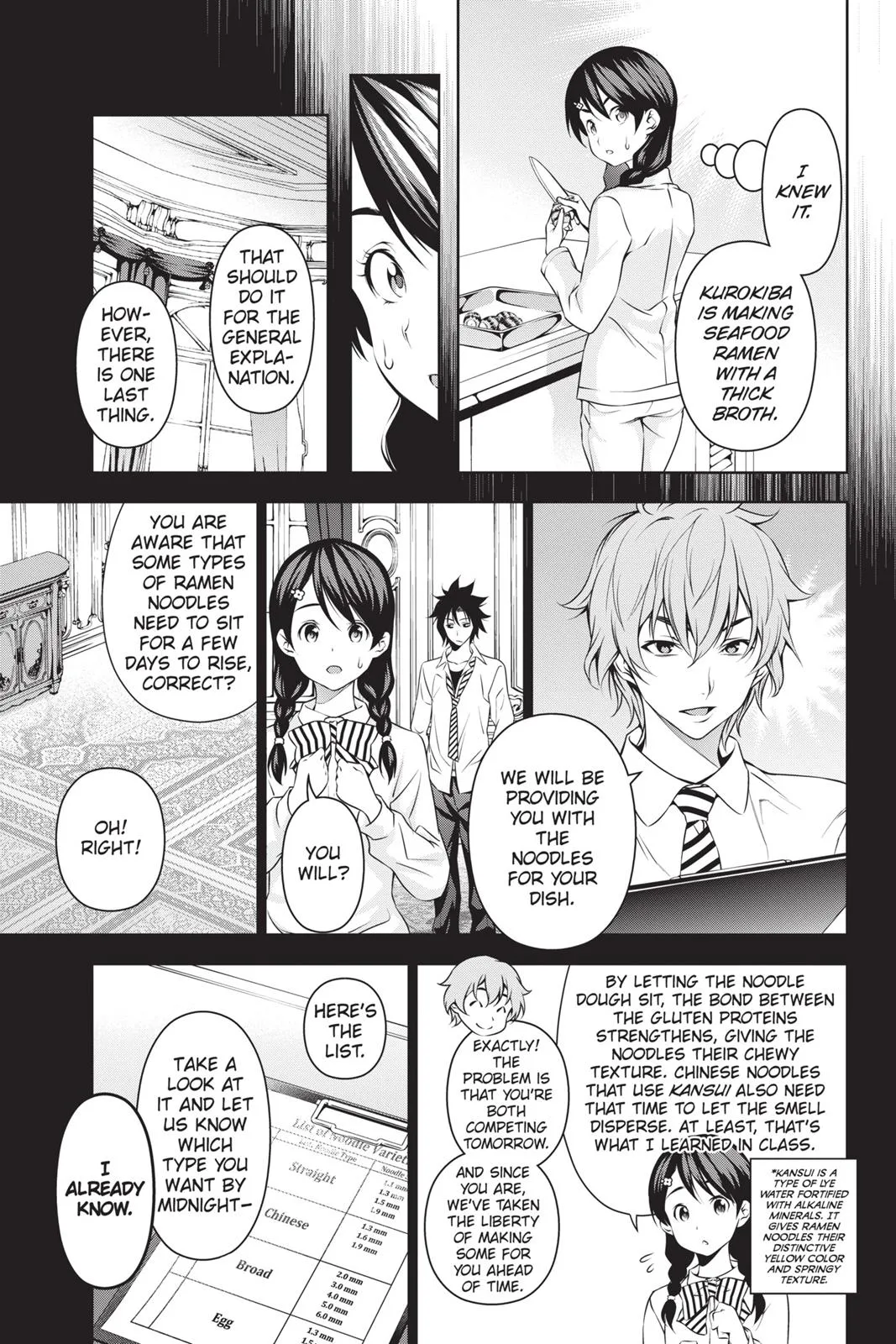 Read Food Wars! (en) Manga Online