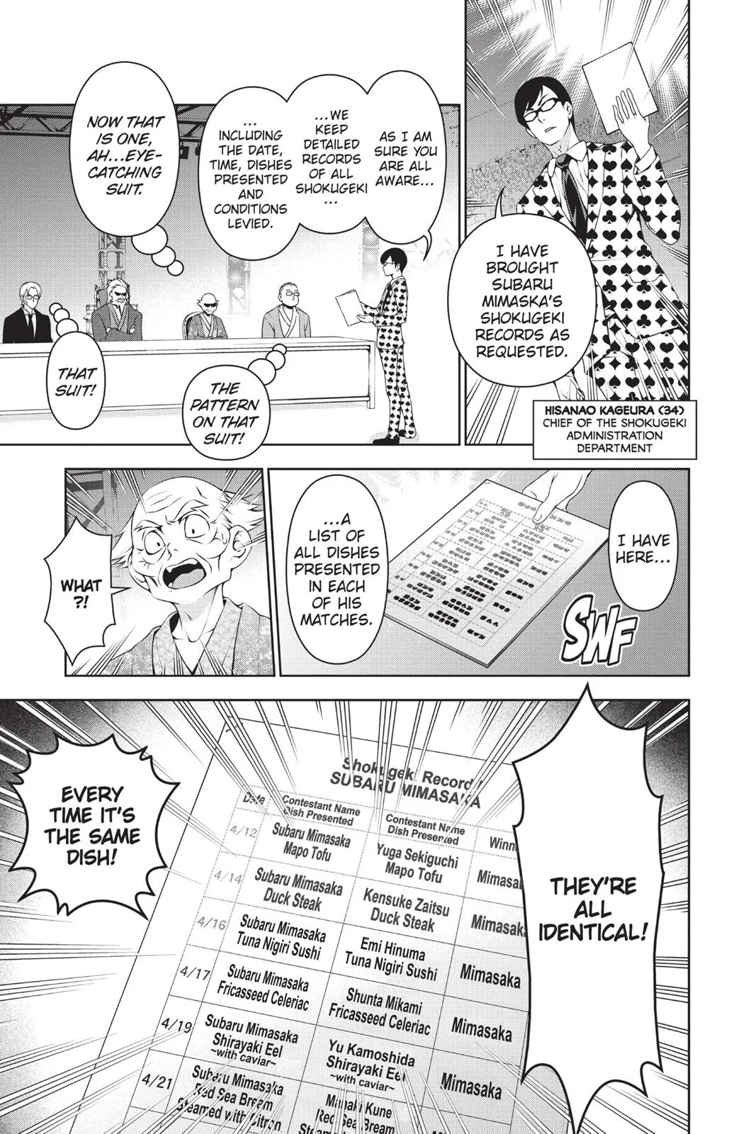 Read Food Wars! (en) Manga Online