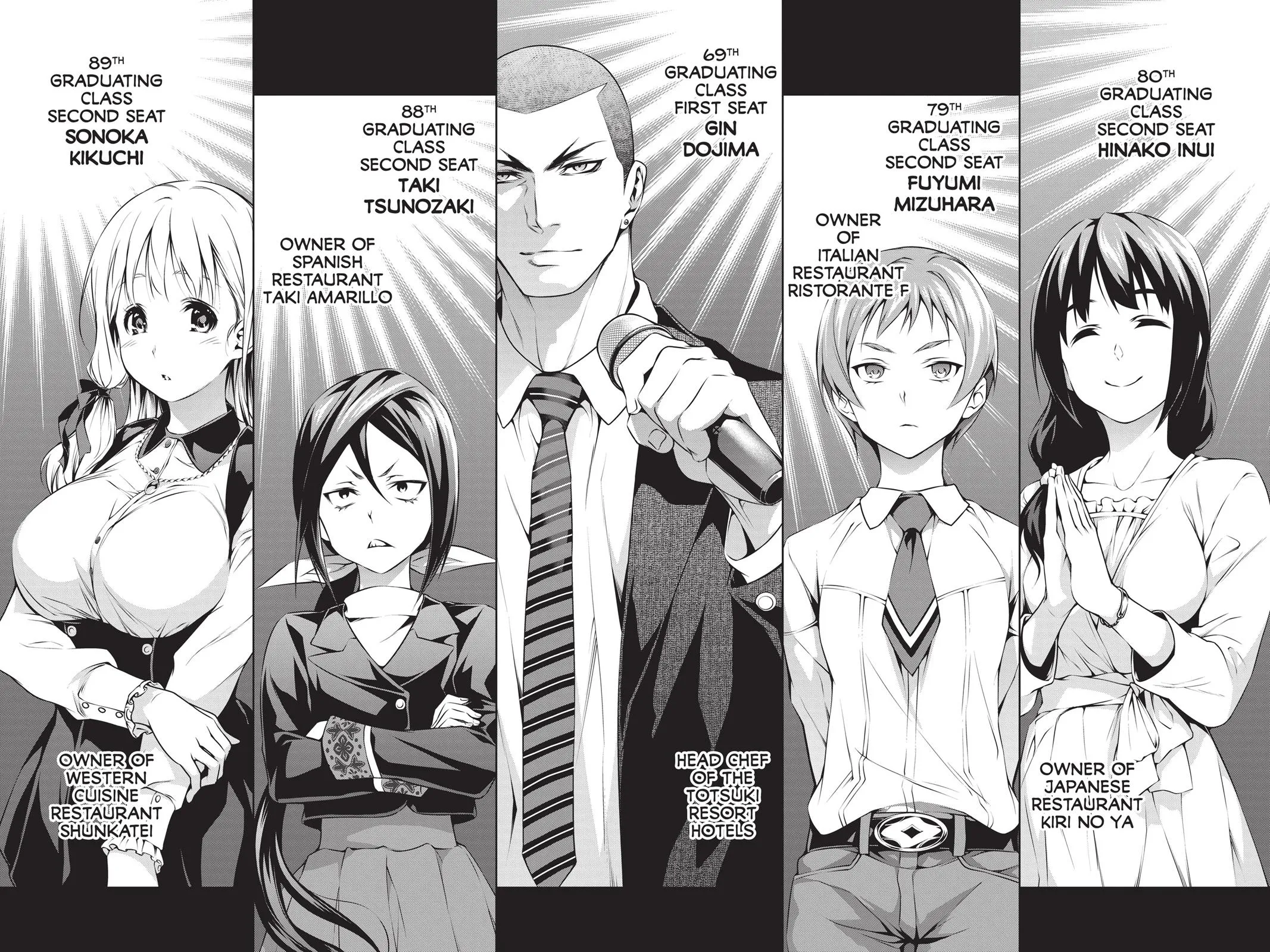 Read Food Wars! (en) Manga Online