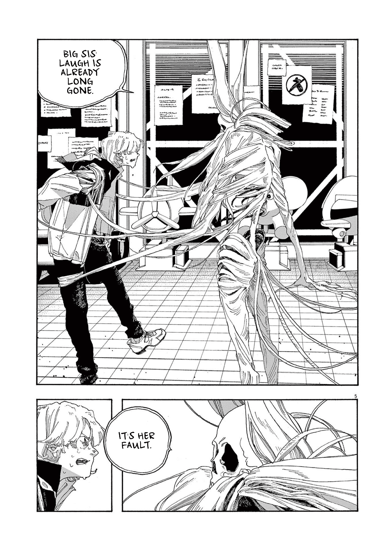 Read Fool Night (en) Manga Online