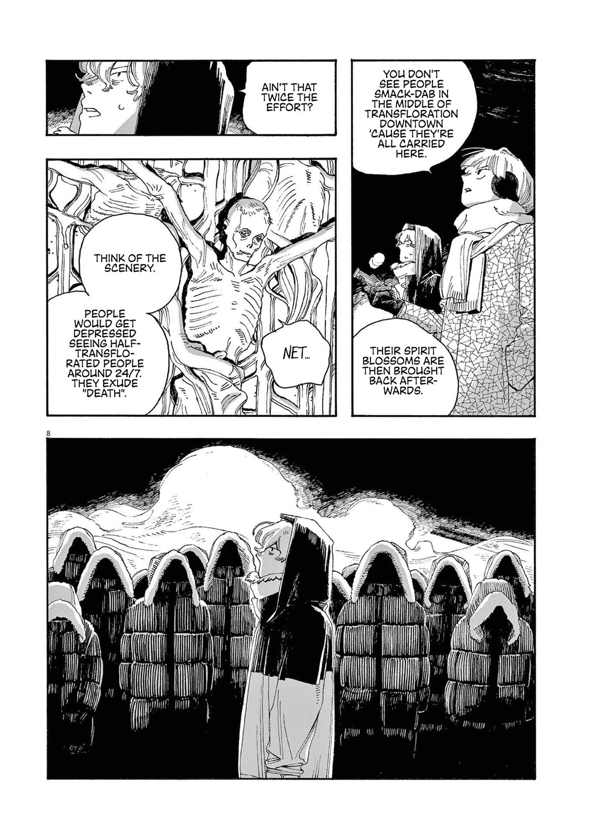 Read Fool Night (en) Manga Online
