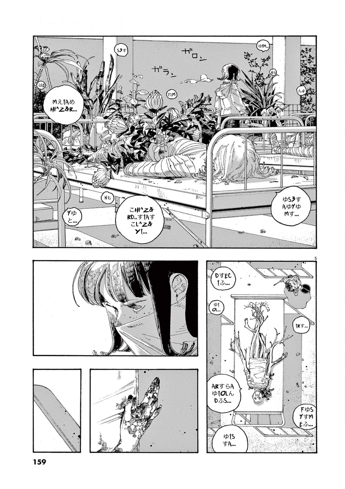 Read Fool Night (en) Manga Online