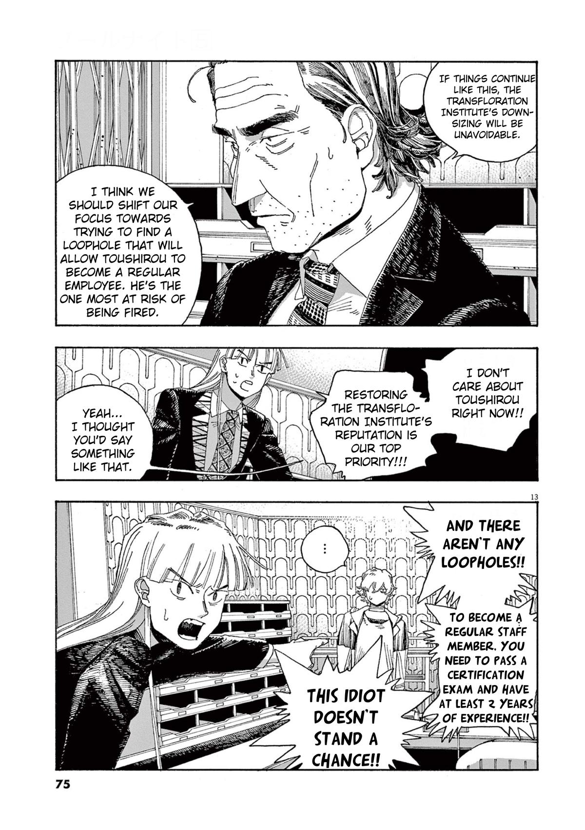 Read Fool Night (en) Manga Online
