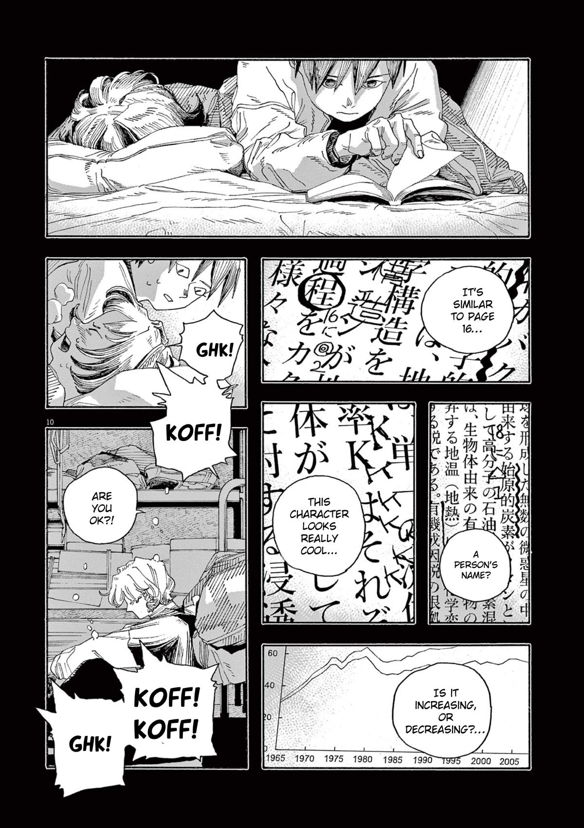 Read Fool Night (en) Manga Online