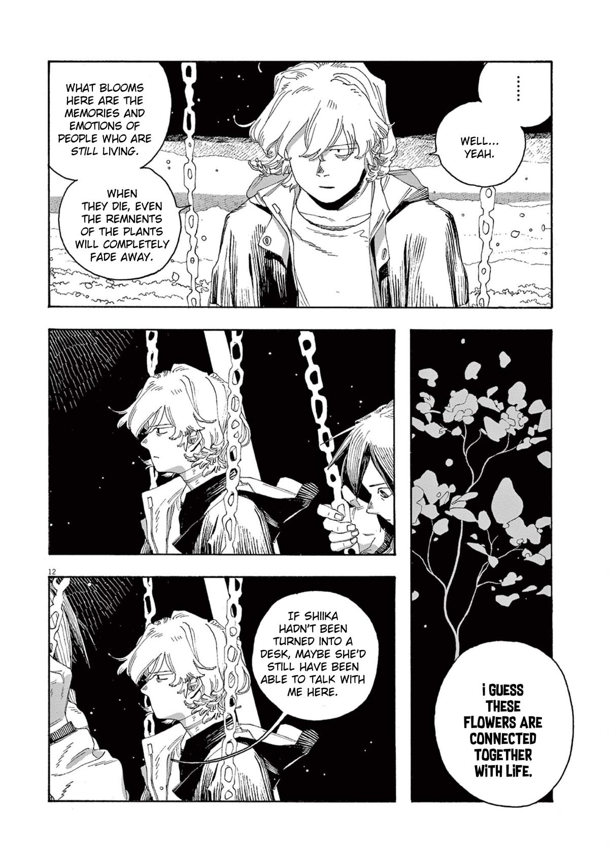 Read Fool Night (en) Manga Online