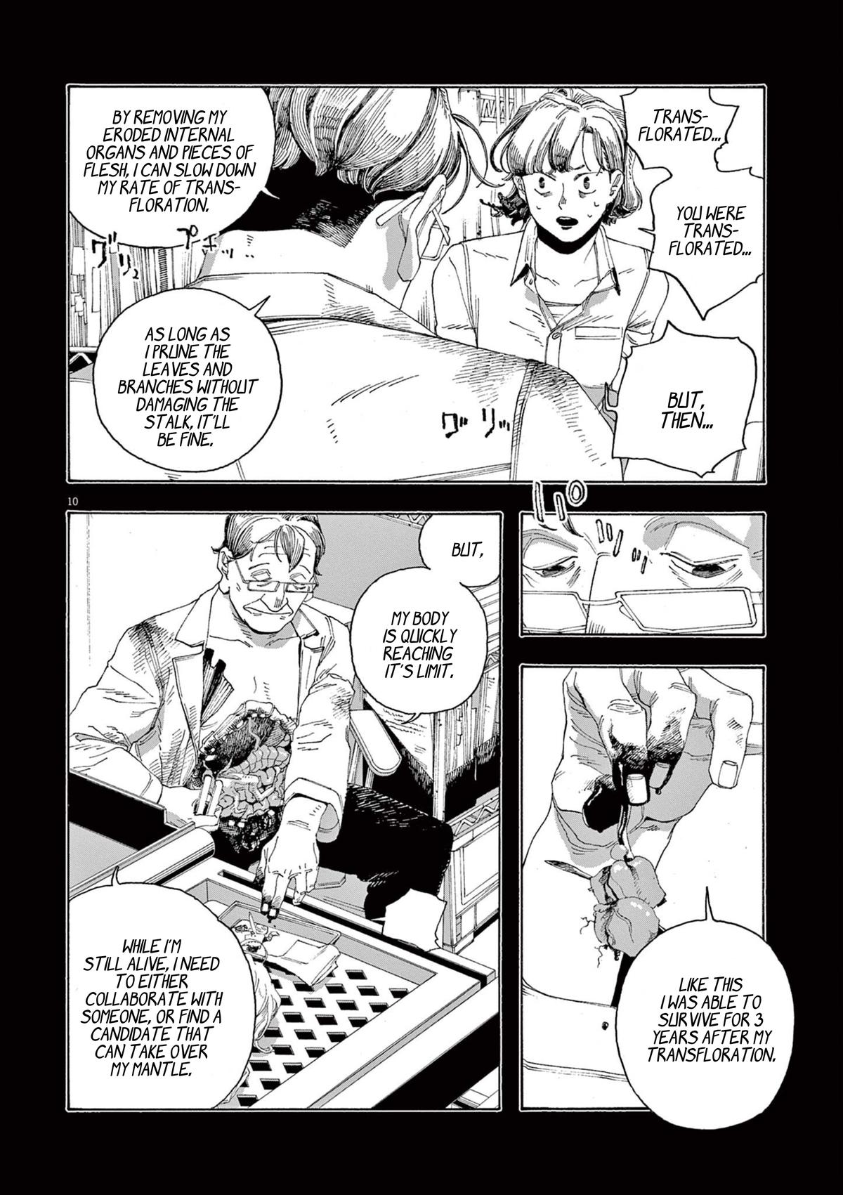 Read Fool Night (en) Manga Online