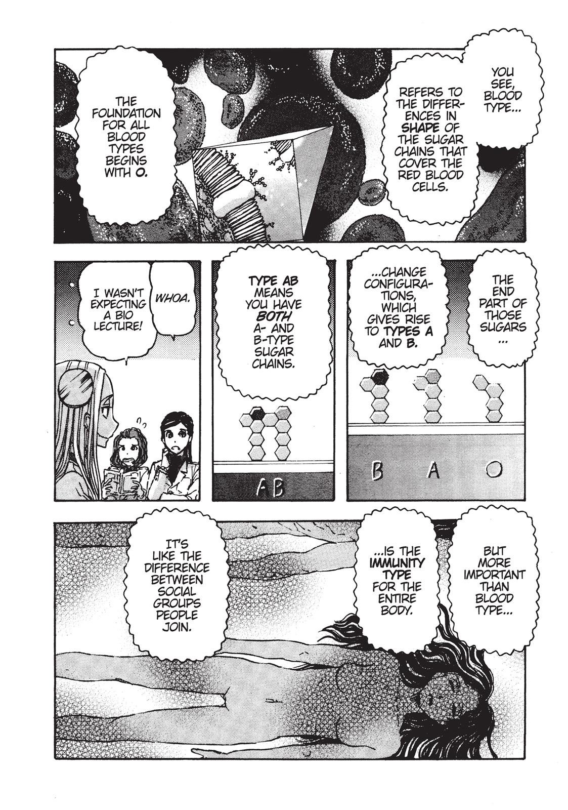 Read Franken Fran (en) Manga Online