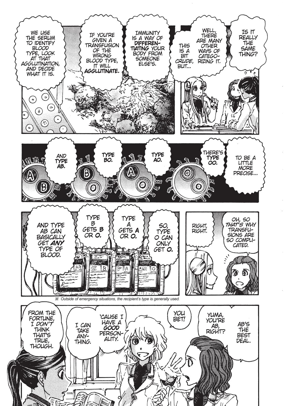 Read Franken Fran (en) Manga Online