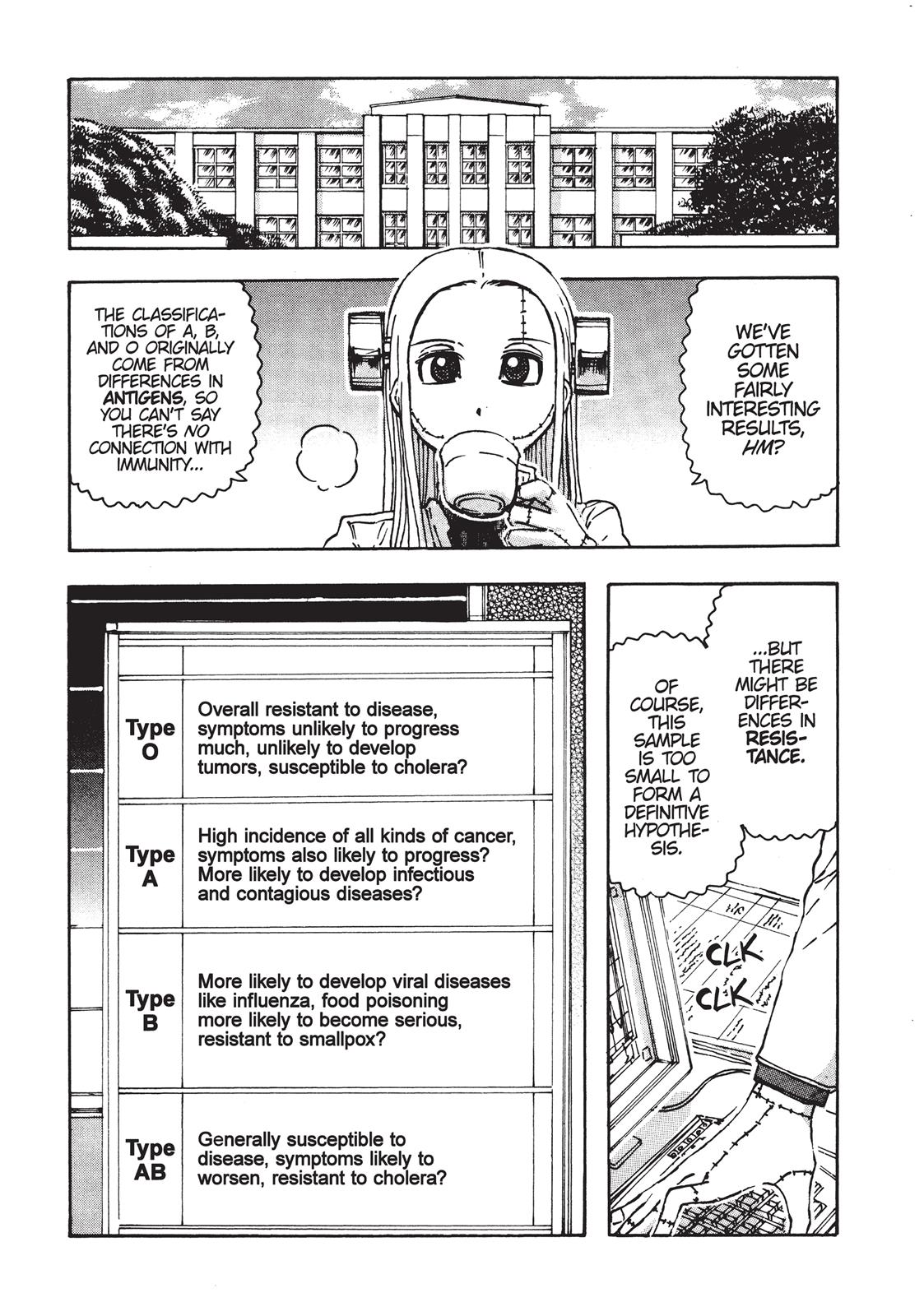 Read Franken Fran (en) Manga Online