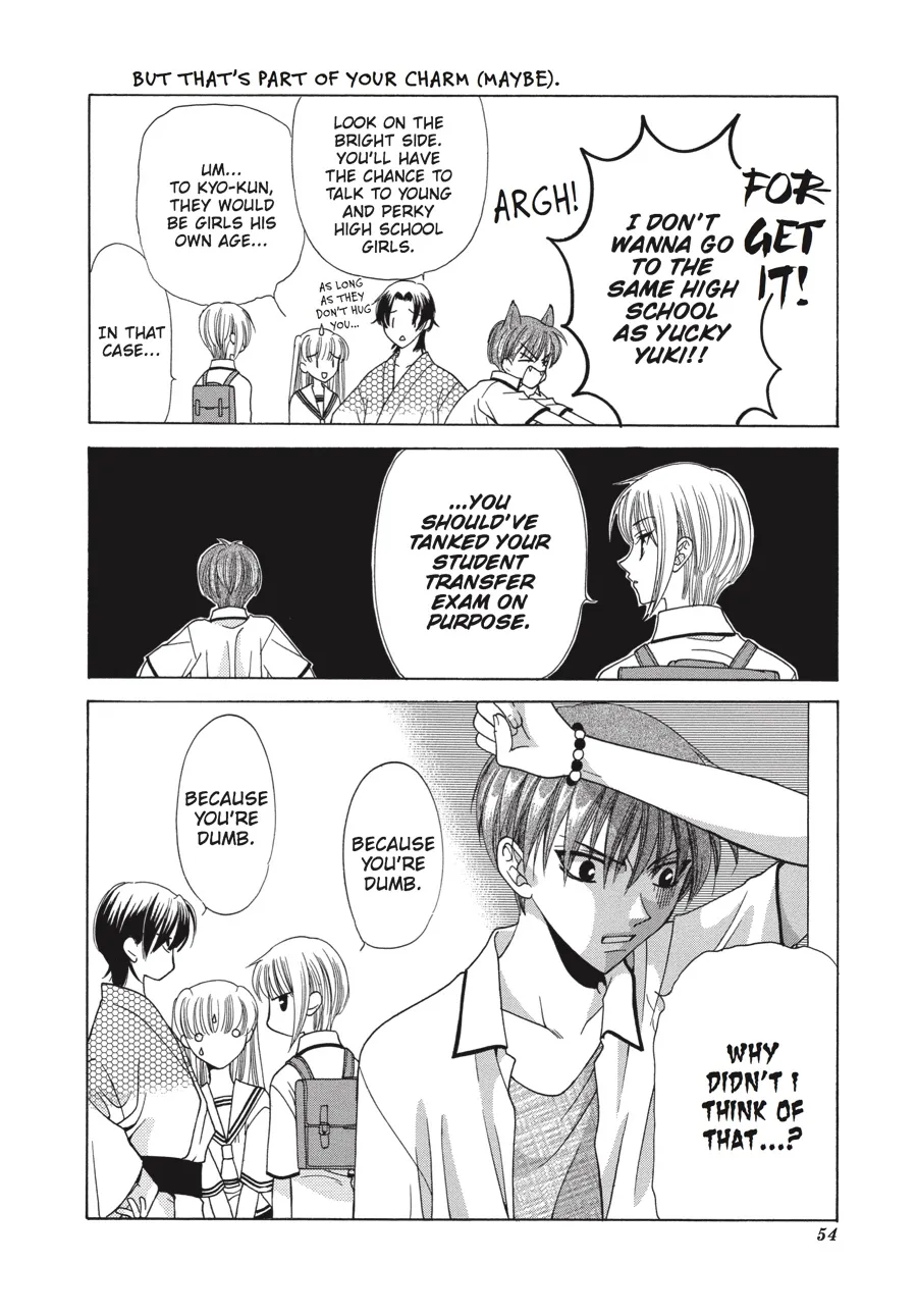 Read Fruits Basket (en) Manga Online