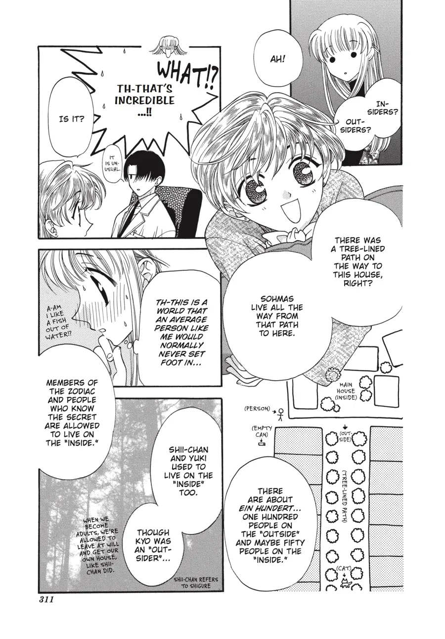 Read Fruits Basket (en) Manga Online