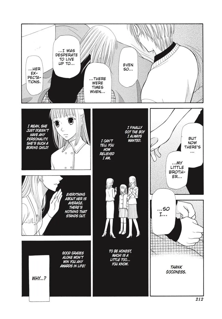 Read Fruits Basket (en) Manga Online