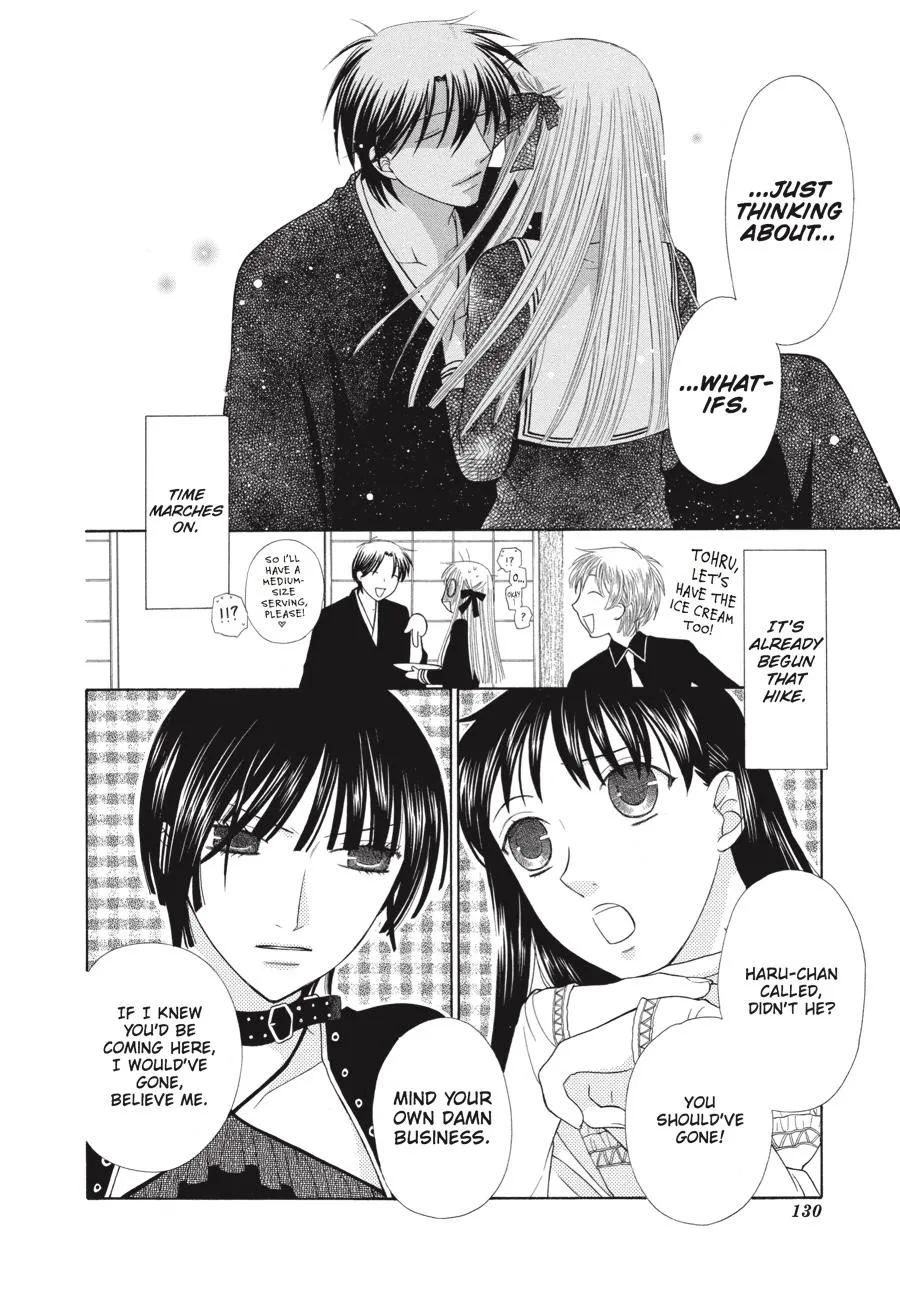 Read Fruits Basket (en) Manga Online