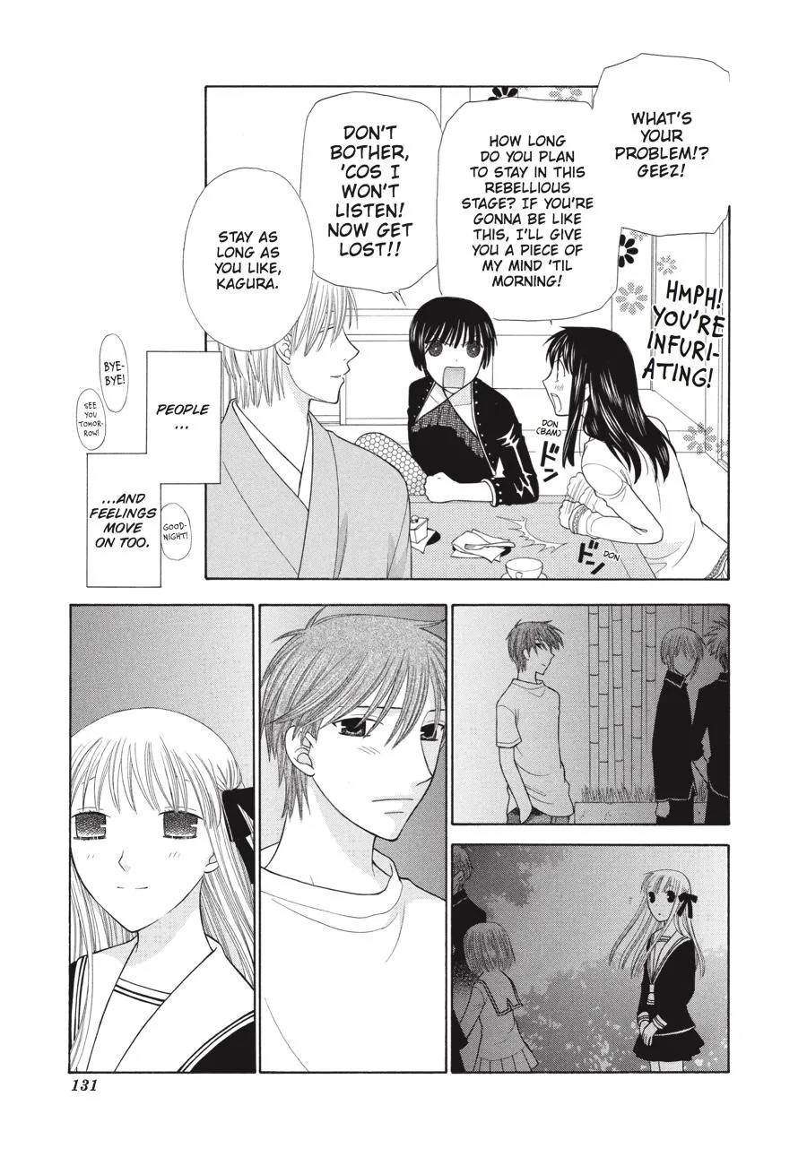 Read Fruits Basket (en) Manga Online