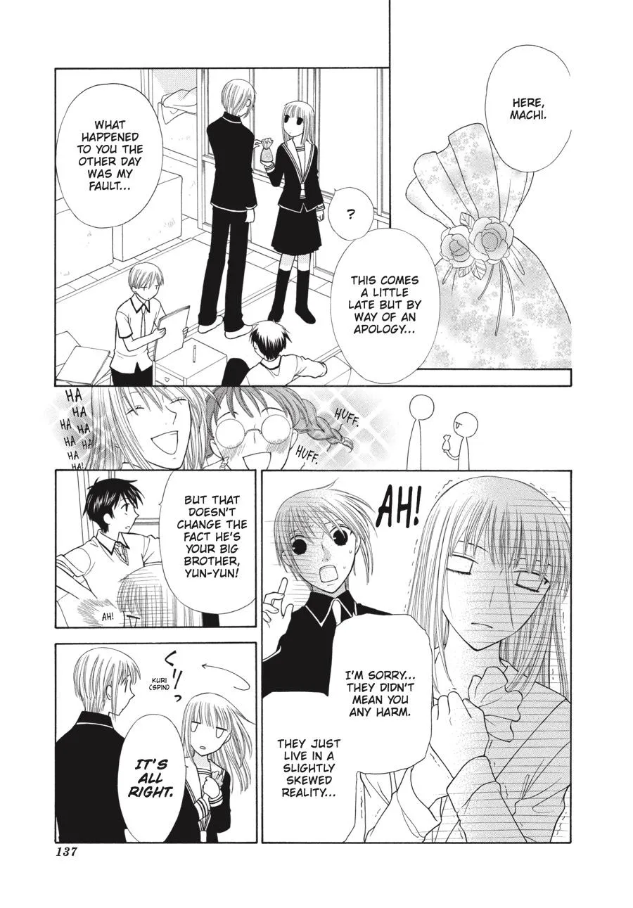 Read Fruits Basket (en) Manga Online